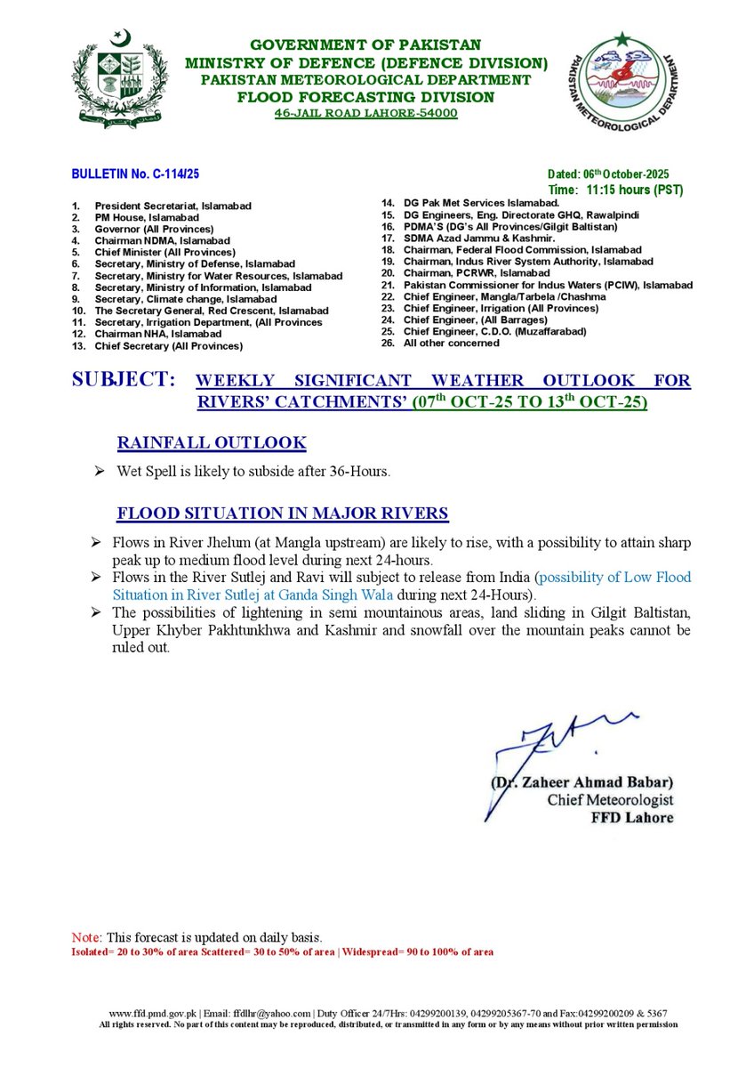 pmdgov's tweet photo. River Situation and Flood Forecast 06 October, 2025
#PakistanWeather #FloodForecast #FFDUpdates #WeatherUpdatePK #PMDAlert #DailyWeatherPK #RainfallUpdatePK #FloodSituation #RiverMonitoringPK #WeatherOutlook #RiverCatchment #FloodLevelUpdate #MeteorologicalUpdate #PMD #FFD https://t.co/AD52u9iZrf
