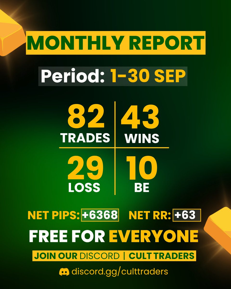 FX MONTHLY REPORT! 📊

September was an exceptional month, with strong performance across the team.

Join our discord server: 
discord.gg/culttraders