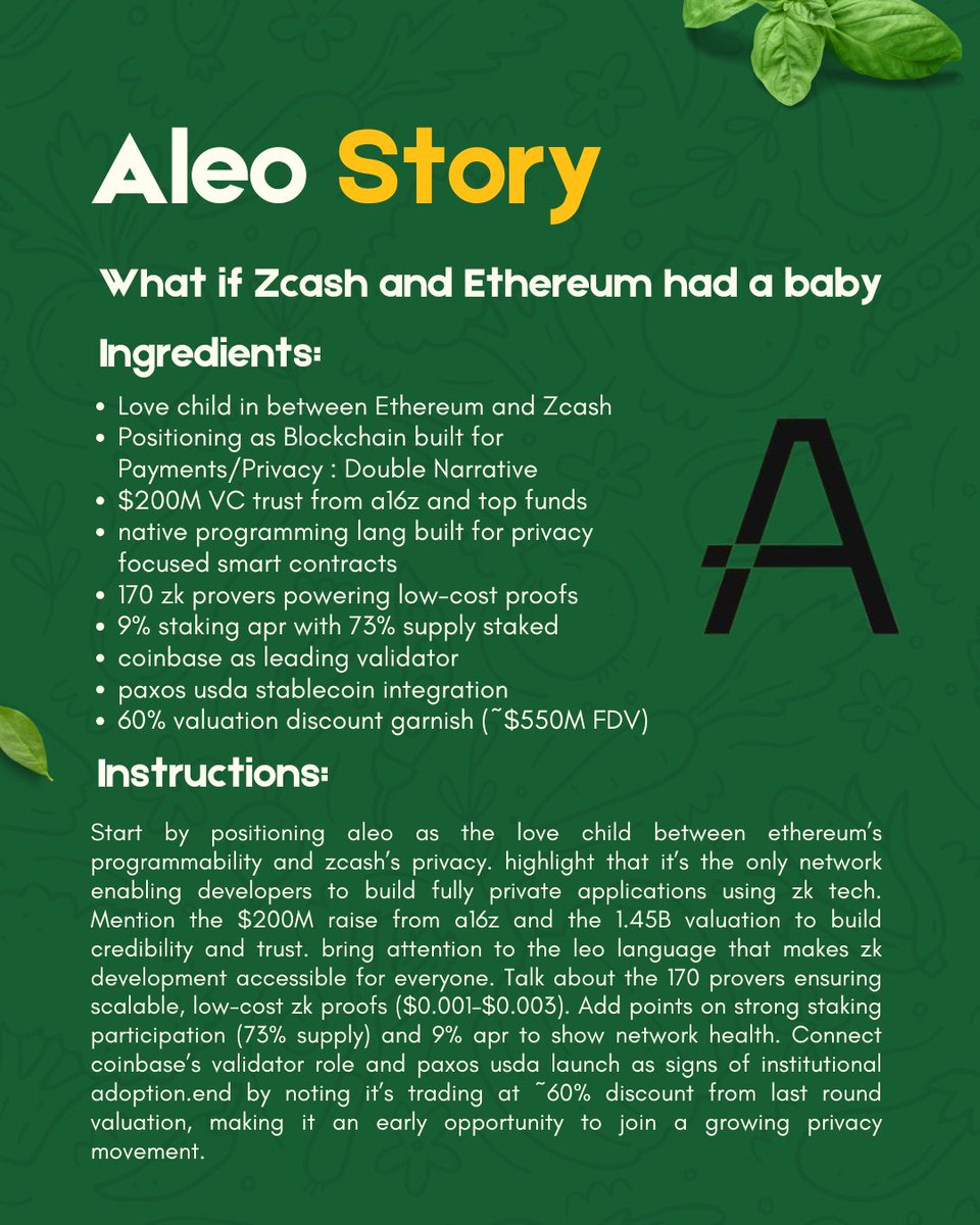 Zcash와 Ethereum의 사랑의 결실로 묘사된 Aleo 스토리 인포그래픽