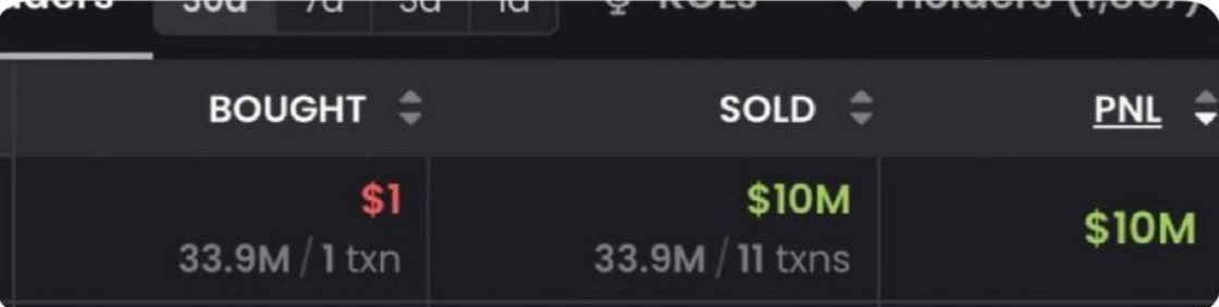 What God &amp; Grace looks like 🥹🔋