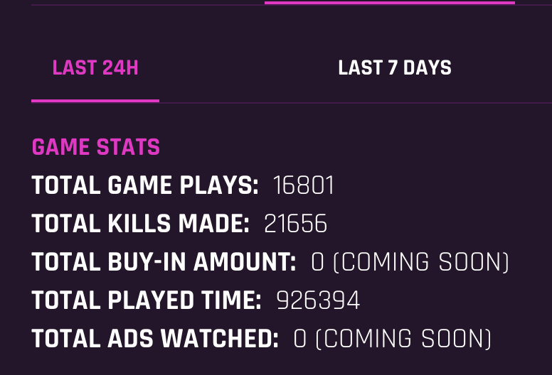 bullarenaSOL's tweet photo. 🔥 17K gameplays per DAY!

We’re counting down the hours until the ALPHA release 🕒

🚀 Updates dropping today
🎮 Keep playing
💰 Keep winning the $BAR airdrop

SOON, BULLS! 🐂💥 https://t.co/RXoH3VKGfT