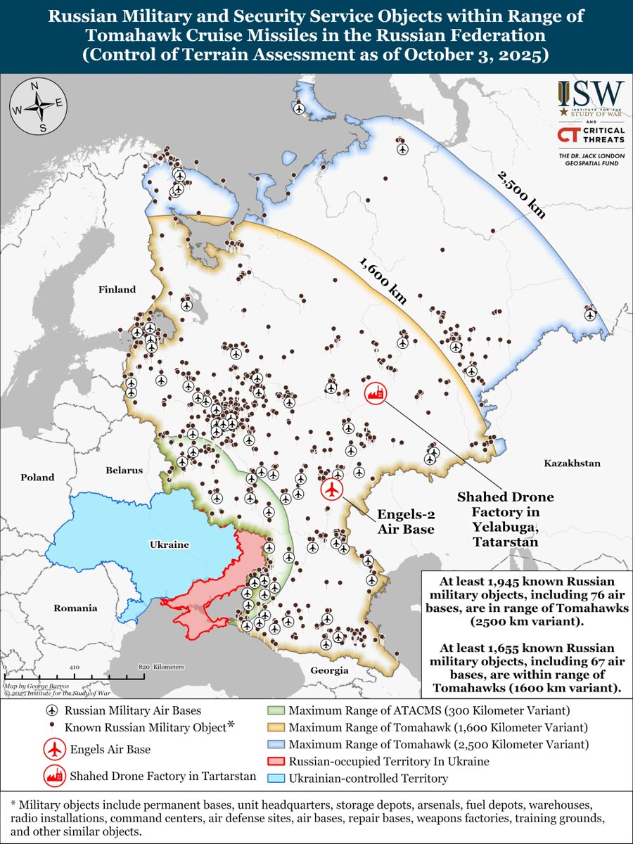 🇷🇺🇺🇦Les livraisons de missiles Tomahawks vont faire très mal à la Russie.

L'Ukraine aura la capacité de frapper loin en profondeur dans la Russie et sur des sites éminemment stratégiques comme l'usine de drones Shahed de Yelabuga.

Ce sera aussi l'occasion de créer une