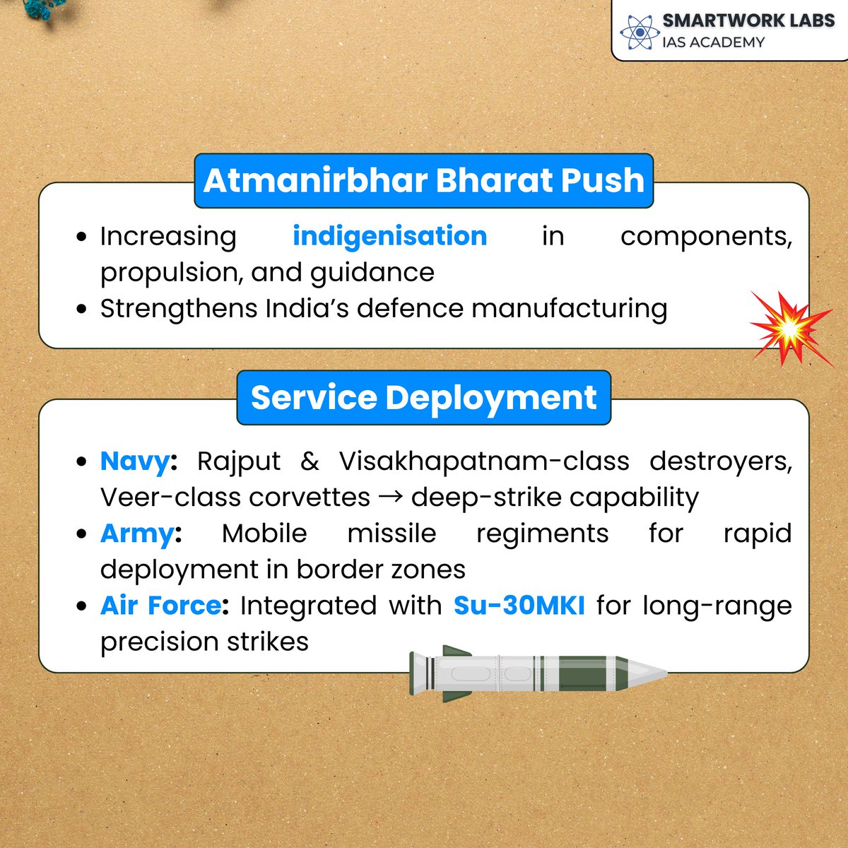 Smartwork_Labs's tweet image. 🚀 BrahMos supersonic cruise missile — Indo-Russian precision strike weapon (Mach 2.8–3.0), two-stage propulsion, tri-service deployment &amp;amp; growing indigenisation under Atmanirbhar Bharat.
#BrahMos #DRDO #IndiaRussia #SupersonicMissile #UPSCCurrentAffairs #UPSC2026 #UPSC2027