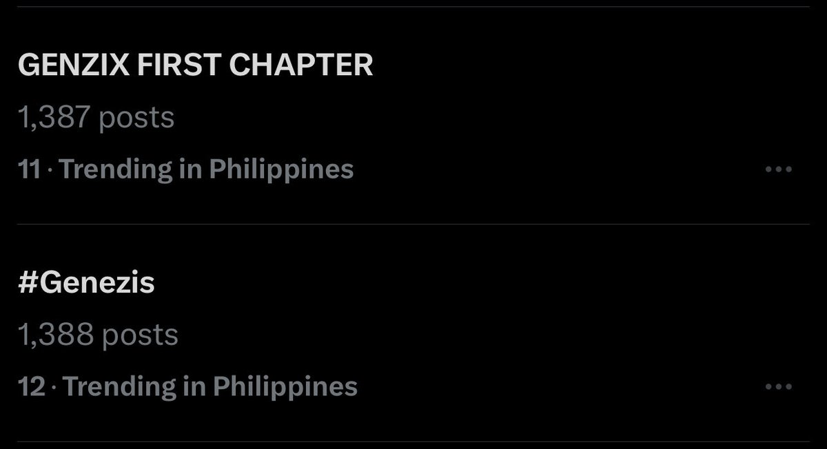 Top 11 and 12 spot

GENEZIS : GENZIX FIRST CHAPTER
#GenZix #Genezis #GenZixConcert <a href="/GenZixOfficial/">GenZix Official</a>