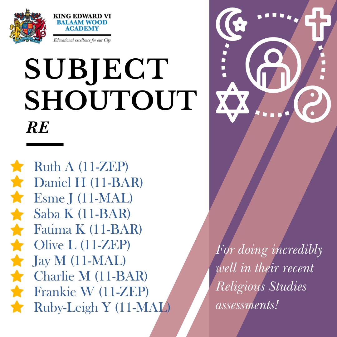 BalaamWood's tweet image. 🙏📚 Huge well done to our Year 11 GCSE Religious Studies pupils! 🌟 You’ve all smashed your latest assessments and improved your scores - amazing progress! 💪✨ Mrs Siviter-Coupland is so proud of you all! 👏🙌 #GCSE #ReligiousStudies #Year11 #ProudTeacher #HardWorkPaysOff