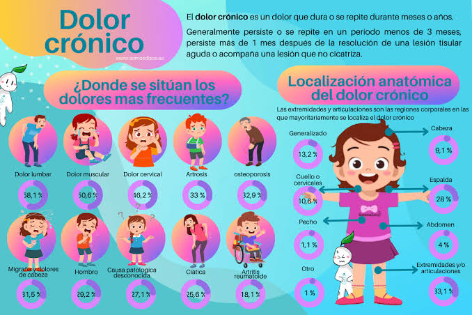 acuervomont's tweet photo. #Octubre #MesDelDolor #17Octubre #dolorcrónico
@yolanda_casares @leo_veritas https://t.co/shWtMnoMol