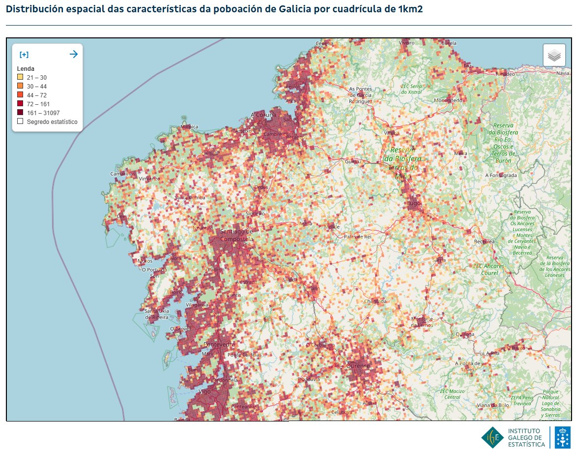 Sabías que o 61,7% das cuadrículas de 1 km2 nas que se divide o territorio de #Galicia teñen poboación? No conxunto de #España este dato sitúase no 27,7%. Podes consultar a distribución da poboación de Galicia por cuadrículas nesta ligazón👇
ige.gal/igebdt/visor/?…