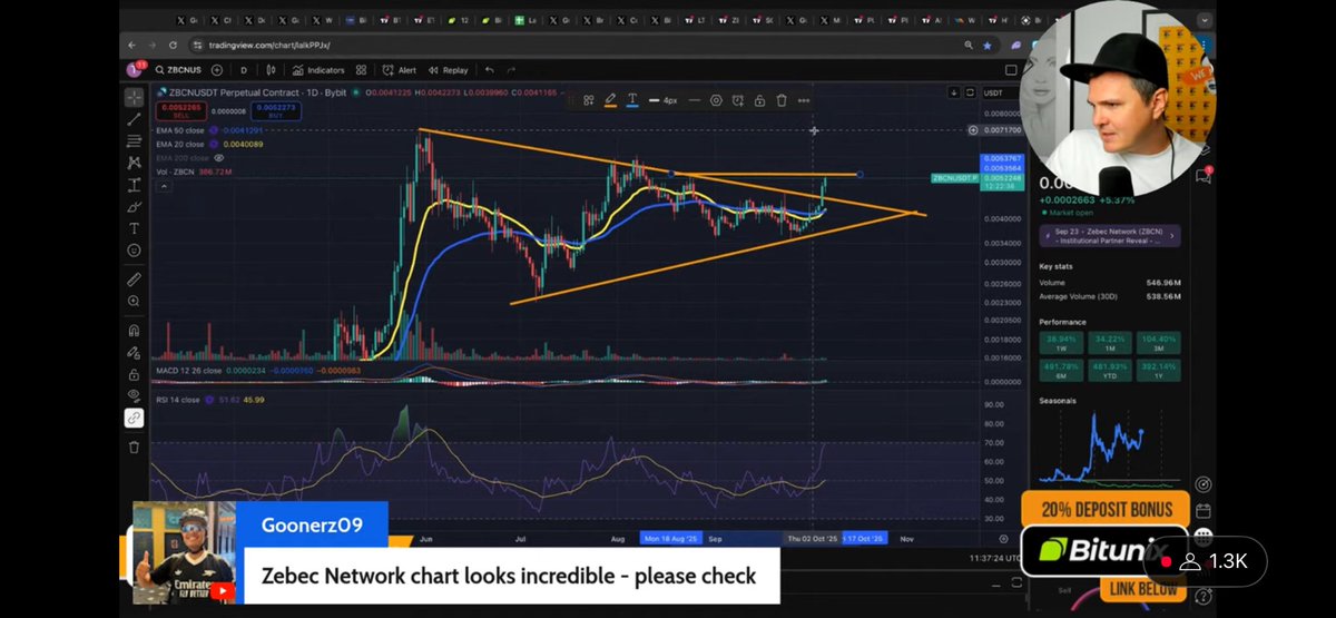 $ZBCN