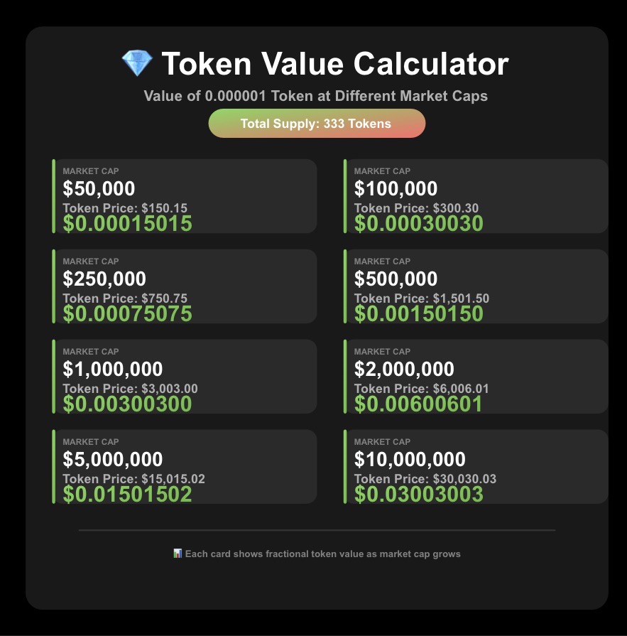 iGetAlgo's tweet image. Value of $iGA based on MC…
Get some: iGet.algo.xyz