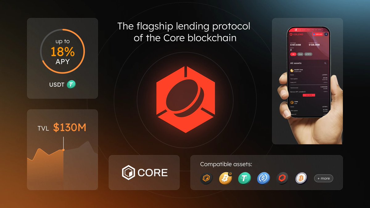 Core DAO 🔶 tweet media