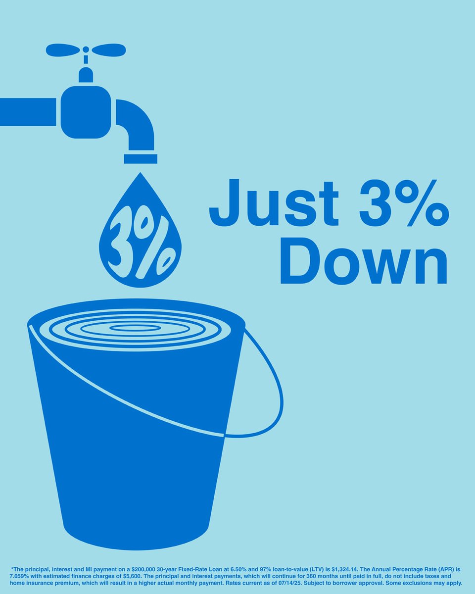 Did you know you could purchase a home with as little as 3% down?* Talk about a drop in the bucket! Call me and let's chat!
Call me  (717)964-4335

🏠 Your Personalized Mortgage Journey Starts Here! 📞

Looking to expand your real estate portfolio? Whether you're:
• Purchasing