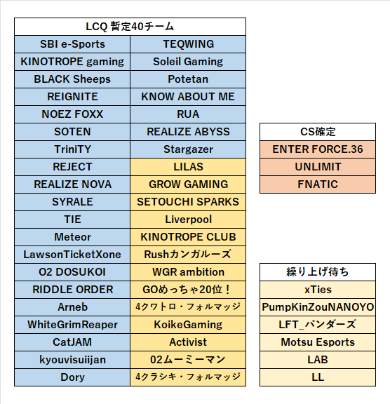 地平線🌪️ tweet media