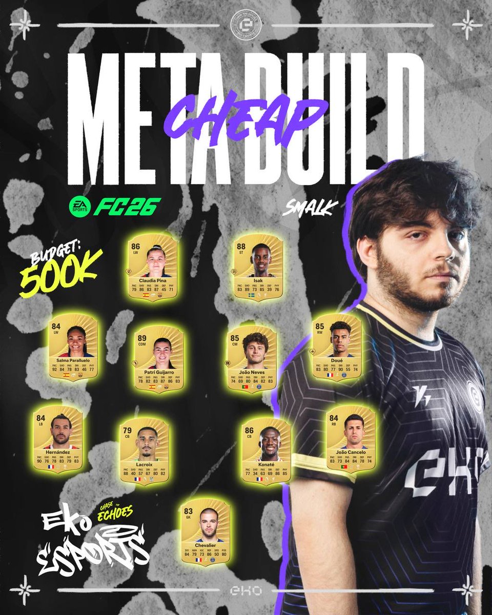 EKO Esports tweet media
