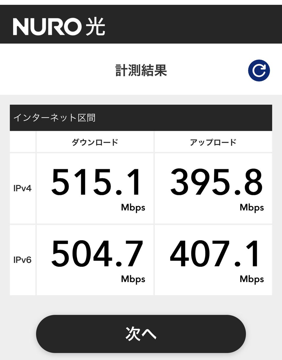 totottei's tweet photo. UQ mobileの4G、5G、節約モードとNURO光回線の速度テスト
MVNOだと今の繰り越しプランより1000円近く安くて大容量なものもあるけど、安かろう悪かろうの可能性を考えるとサブブランドを捨てるか悩ましいよね（´｡｀ https://t.co/iTeL1OBmXL