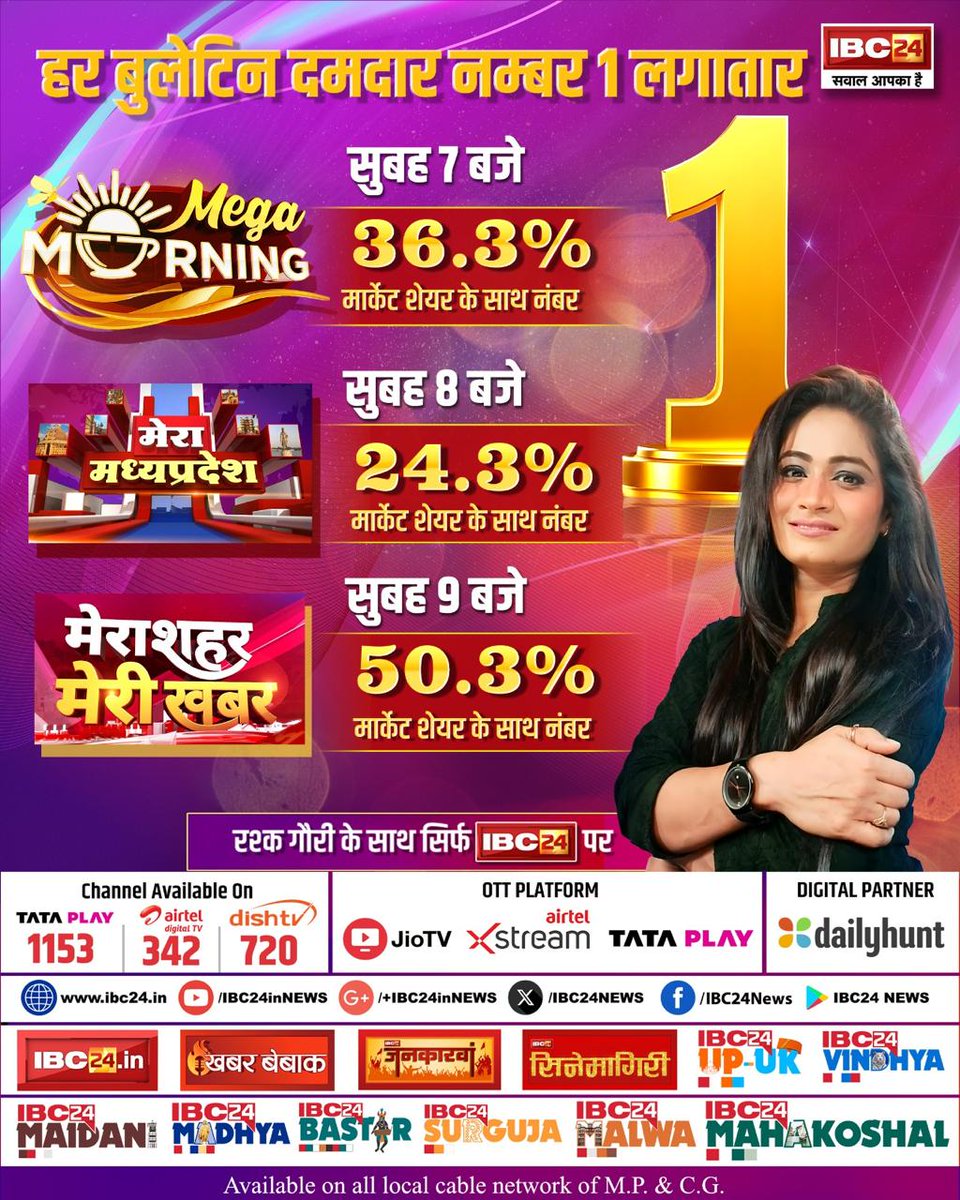 Rashka Gauri (रश्क गौरी) tweet media