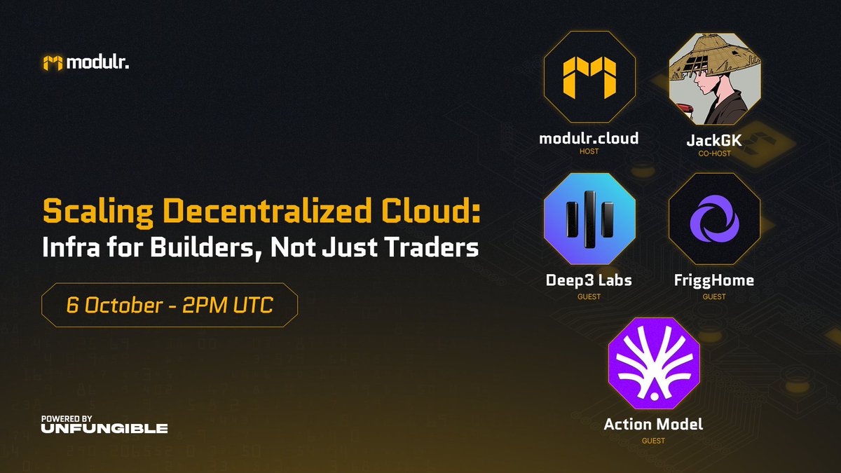 Join us for our upcoming Spaces with Unfungible