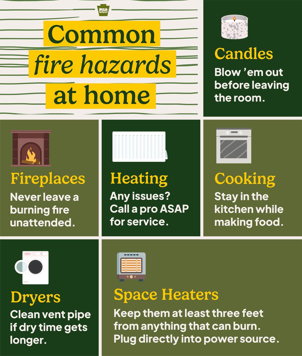 PEMAHQ's tweet image. This #FirePreventionWeek, be aware of home fire hazards and how to keep everyone cozy and safe. 

🕯️ Blow out candles before leaving the room.
🍳 Stay in the kitchen while making food.
📲 Call a pro right away for service if you notice heating issues.
🔥 Never leave a burning…