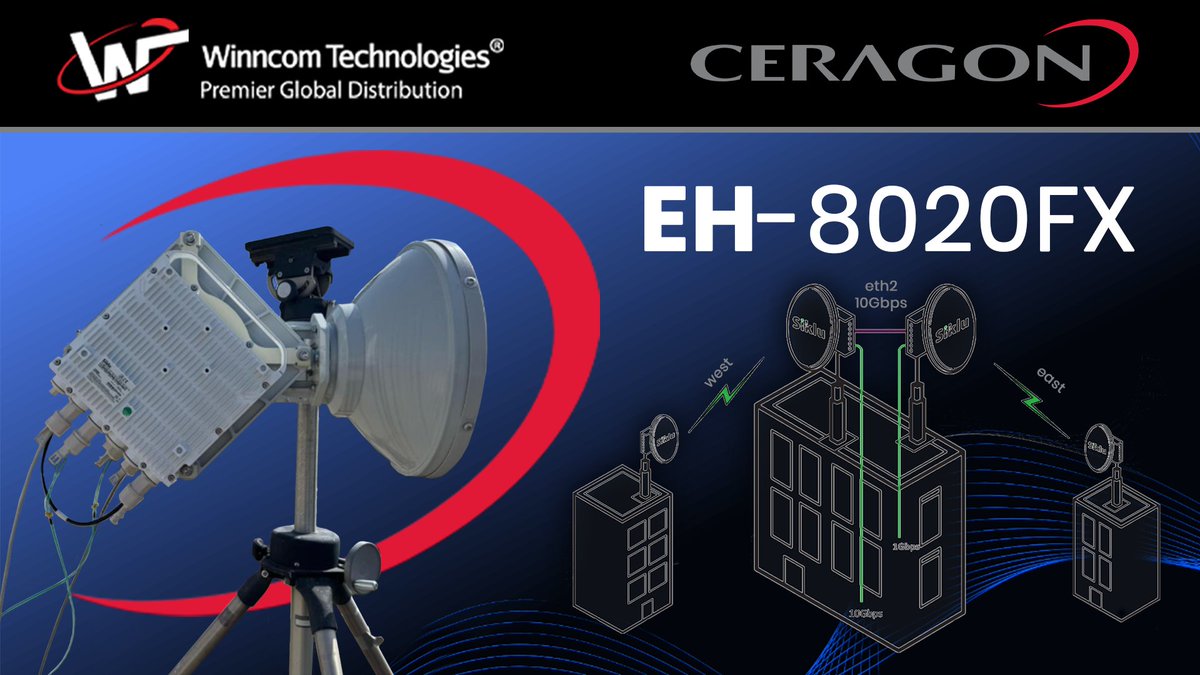 WinncomTech's tweet image. Break the Bandwidth Barrier with @Ceragon EH-8020FX
EH-8020FX delivers up to 20Gbps full duplex in a compact, all-outdoor form factor—perfect for fiber extension, private networks, & high-capacity service provider deployments.
Contact sales@winncom.com: ow.ly/OWM250X0wBy