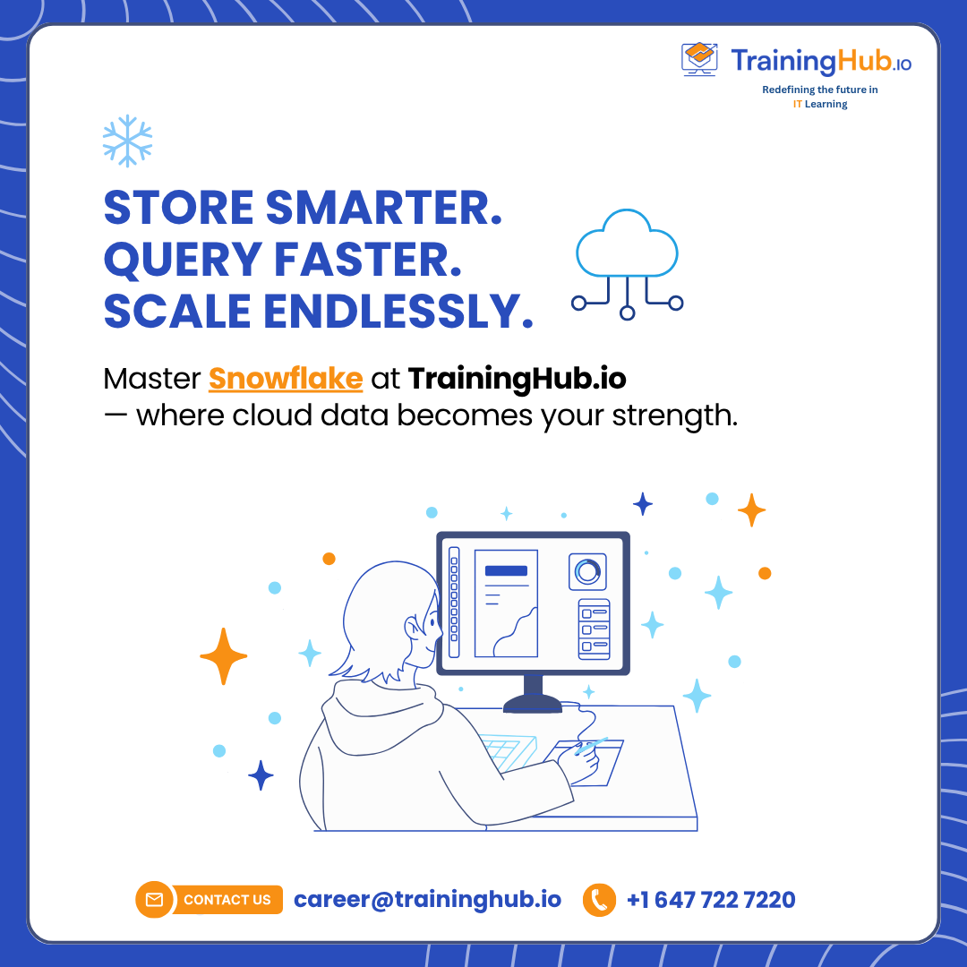 TrainingHubCAN's tweet image. 💡 Store Smarter. Query Faster. Scale Endlessly.

Master Snowflake at TrainingHub — build cloud skills that power real analytics.

Start learning now → zurl.co/Bqnss

#Snowflake #CloudDWH #DataEngineering #CloudComputing #TechTraining #ITtrainingincanada #TrainingHub