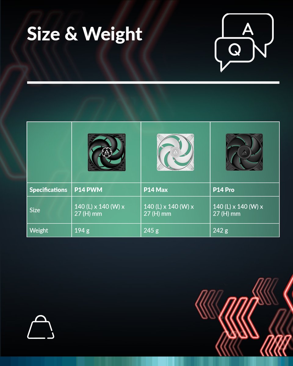 ARCTIChannel's tweet image. Curious about how the P14 PWM, P14 MAX, and the new P14 Pro differ?

We’ve put the specs side by side so you can see exactly what has changed. 📊

#ARCTIC #ARCTICool #cooledbyARCTIC #coolerthanever #thecoolerway #computer #hardware #tech #PCmasterrace #cooling