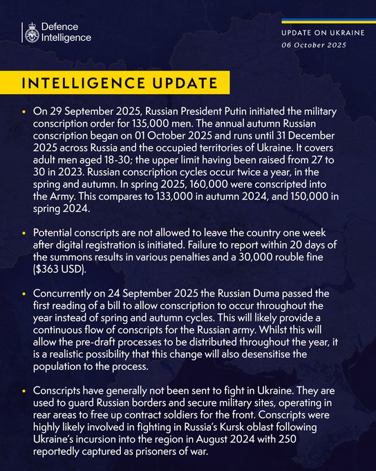 On 29 September 2025, Russian President Putin initiated the military conscription order for 135,000 men. The annual autumn Russian conscription began on 01 October 2025 and runs until 31 December 2025 across Russia and the occupied territories of Ukraine. It covers adult men aged 18-30; the upper limit having been raised from 27 to 30 in 2023. Russian conscription cycles occur twice a year, in the spring and autumn. In spring 2025, 160,000 were conscripted into the Army. This compares to 133,000 in autumn 2024, and 150,000 in spring 2024.   Potential conscripts are not allowed to leave the country one week after digital registration is initiated. Failure to report within 20 days of the summons results in various penalties and a 30,000 rouble fine ($363 USD).   Concurrently on 24 September 2025 the Russian Duma passed the first reading of a bill to allow conscription to occur throughout the year instead of spring and autumn cycles.