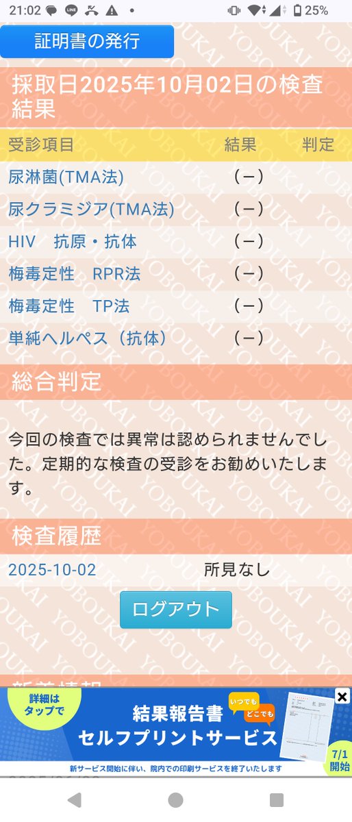 アレが腫れ上がっているけど成猫では無くて安心😌