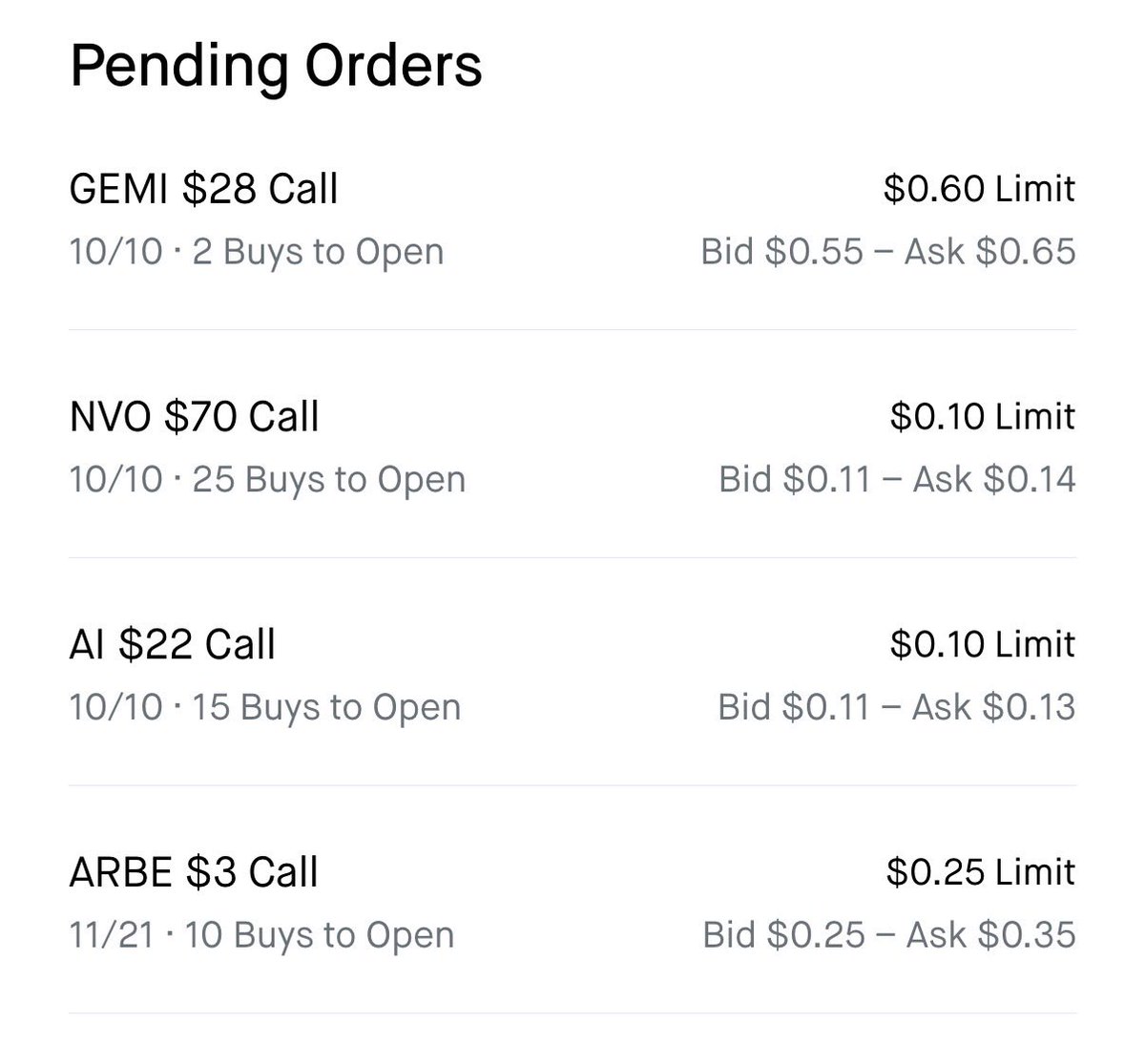 RyanSheidow's tweet photo. Quick 10/10 calls - $GEMI and $ARBE are my higher risk higher reward plays.. let’s see how it goes :) https://t.co/4JEfhreoQu