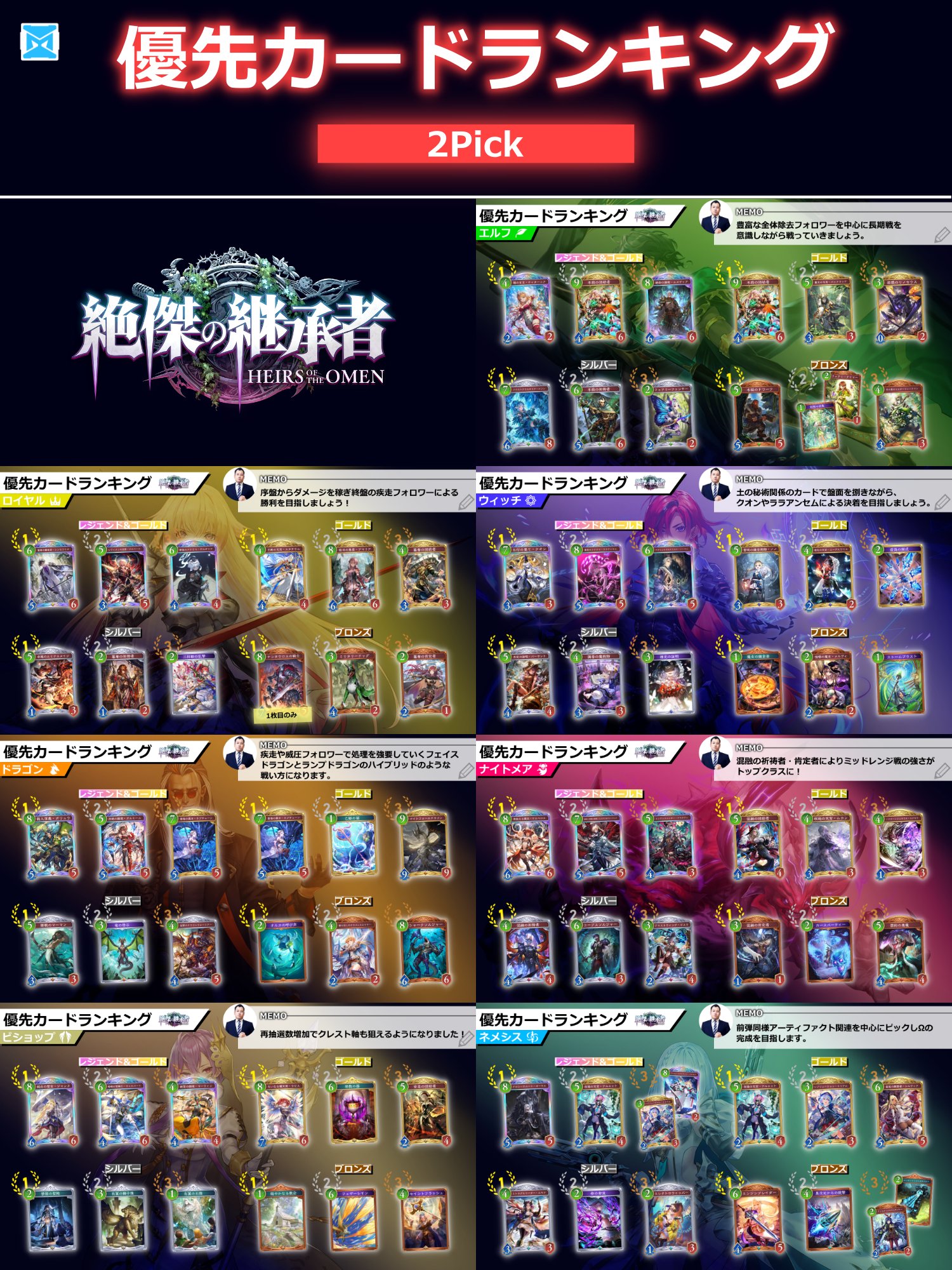 Shadowverse Magazine【シャドマガ】 on X: 