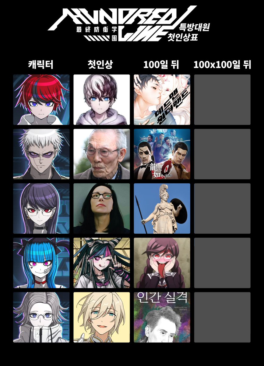 유사만루 tweet media