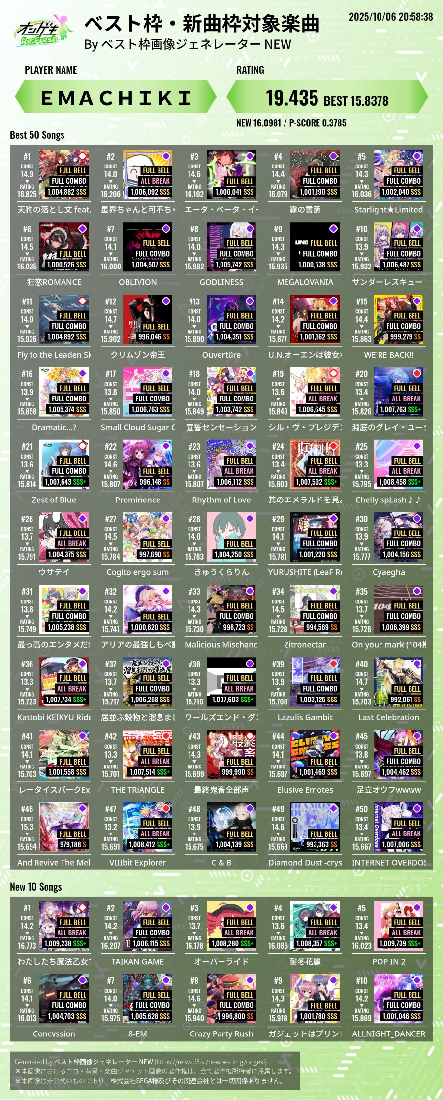 まい❗️今月末まで‼️ラッシュ　9点❗️まとめ売り！16000円分❗️今月まで 🎠 on X: 