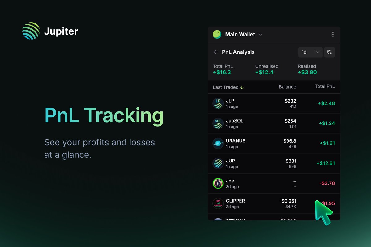 PnL Analysis dashboard in Jupiter Desktop Wallet for tracking trading performance