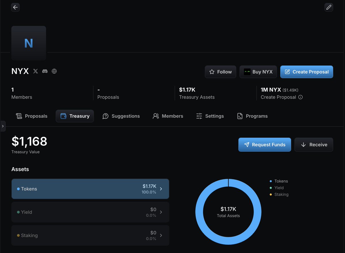 Screenshot of the Nyx DAO treasury on Solana showing the 5 SOL deposit