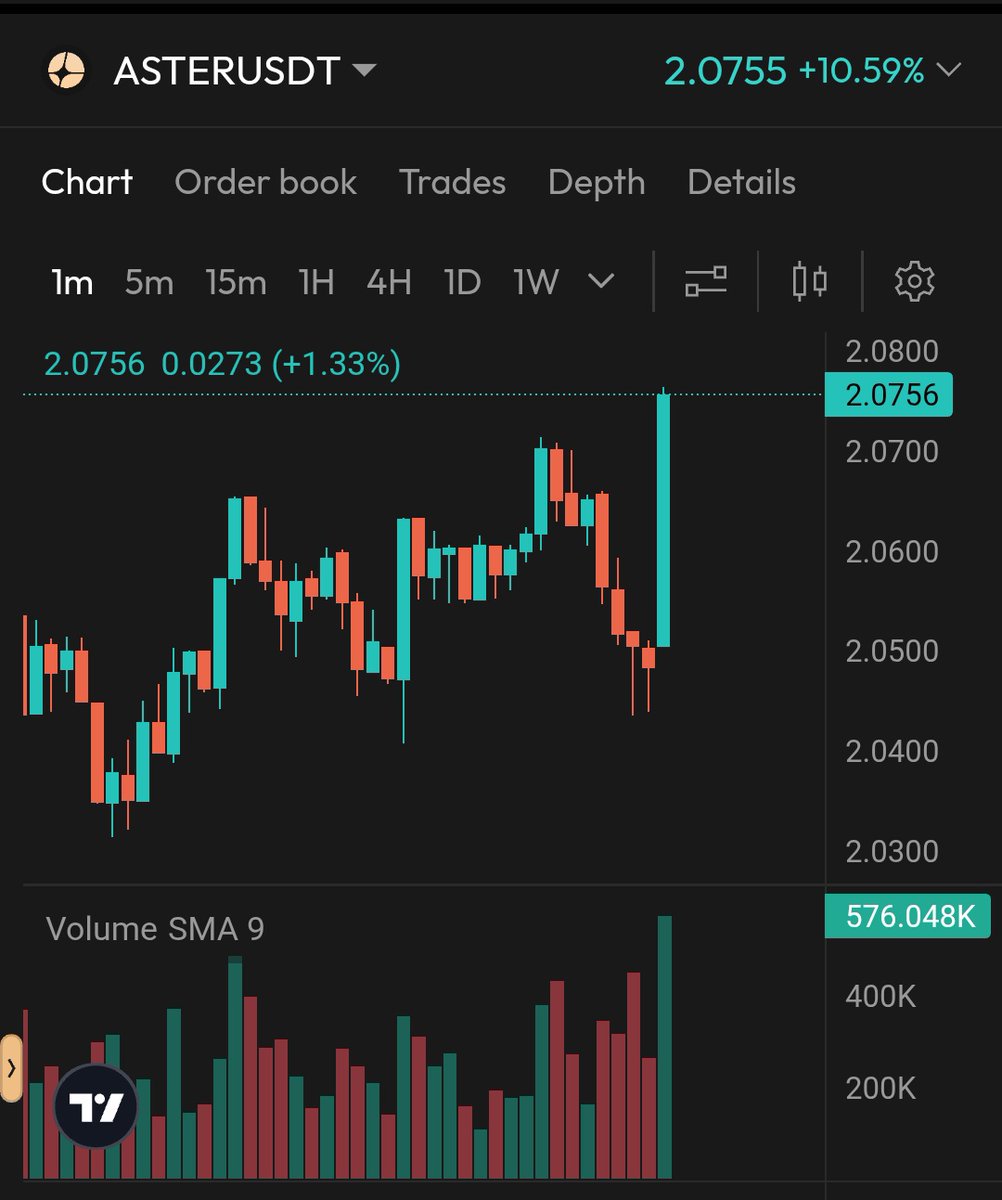 Alex 🥷 tweet media