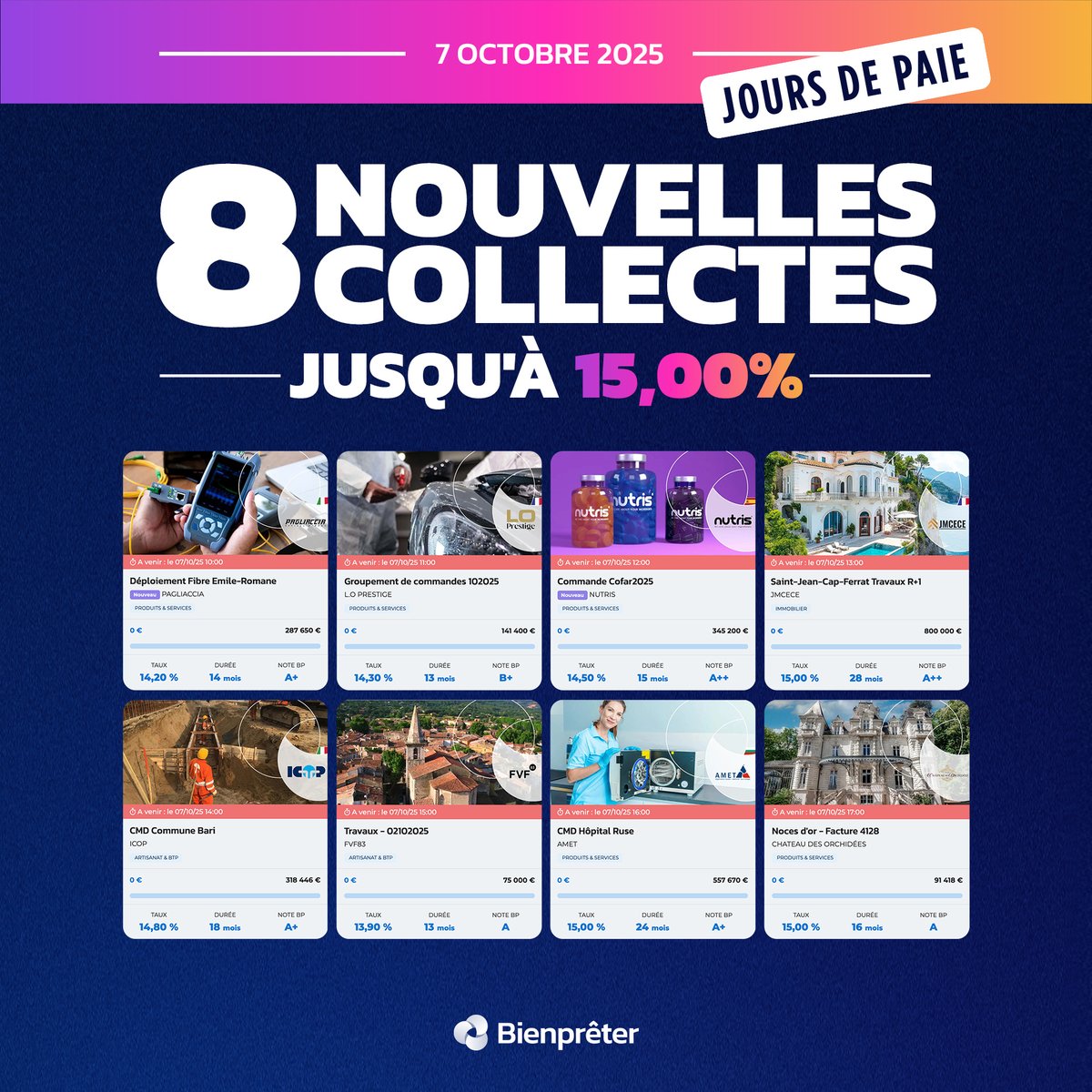 bienpreter's tweet image. 💰 Jours de paie chez Bienprêter !

Les 6 et 7 de chaque mois, c’est le moment préféré de nos Bienprêteurs 😎
Vos intérêts mensuels sont versés directement sur votre compte BP, 
prêts à être réinvestis pour maximiser votre performance 
et profiter de la force des intérêts…