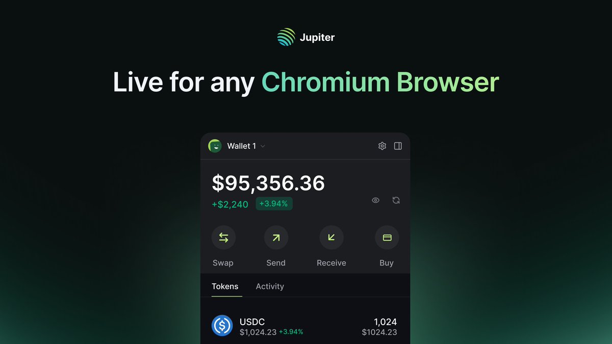 Jupiter Wallet interface showcasing live for any Chromium browser