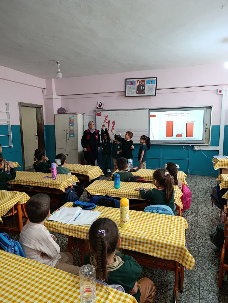 mus112acm's tweet image. Tüm acil çağrı numaralarının &quot;112&quot; numarasında toplandığının bilinirliğini artırmak amacıyla Vali Adil Yazar İlkokulunu ziyaret ettik. Asılsız aramaların olumsuz sonuçları hakkında bilgilendirme yapıldı.
@TC_icisleri @illeridaresi @TCMusValiligi
@112teknumara @MusMilliEgitim1