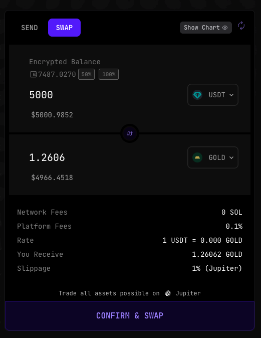 Mom we finally got Gold Onchain ✨

Thanks <a href="/orogoldapp/">Oro</a> !

go now, buy and hodl Gold onchain privately using encrypt[.]trade