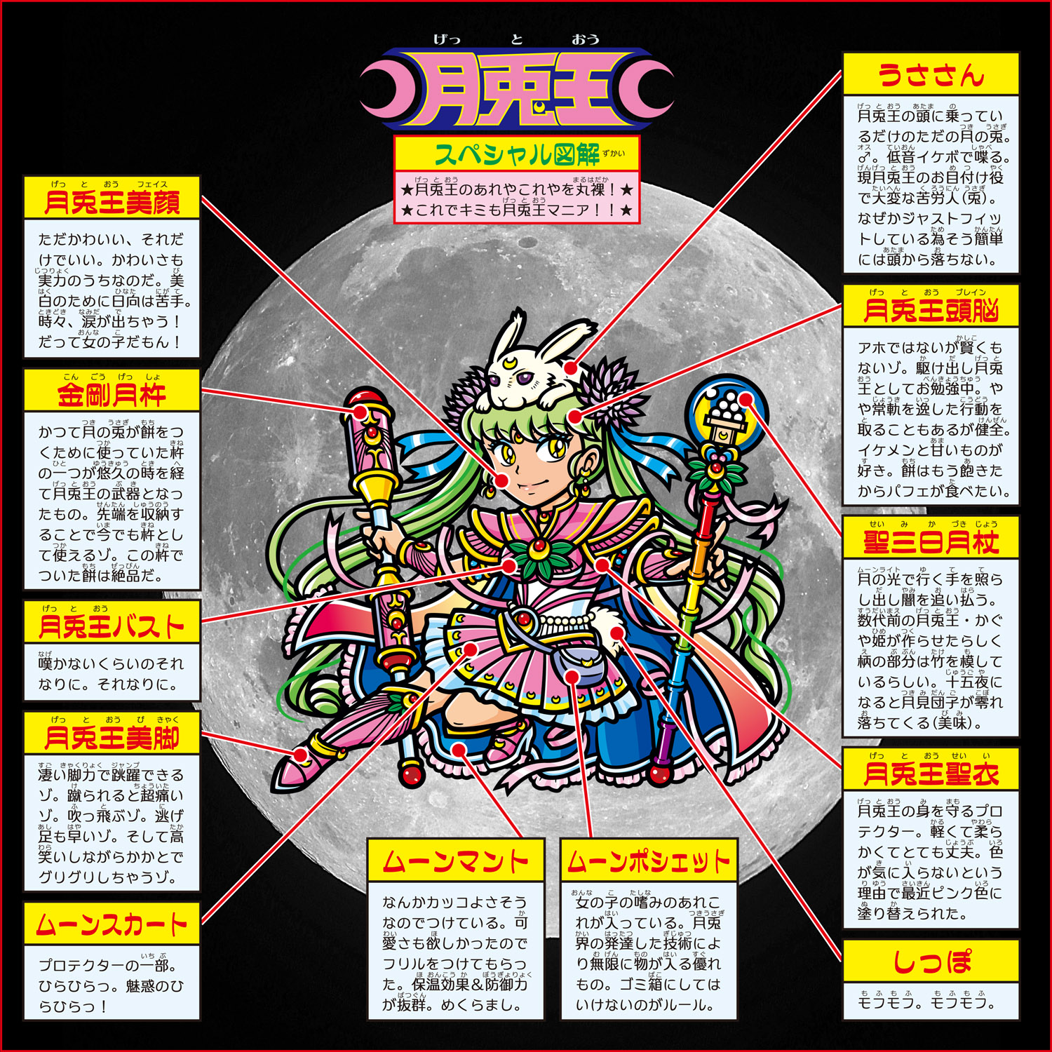 美少女天使BOLTY(美少女作家) on X: 
