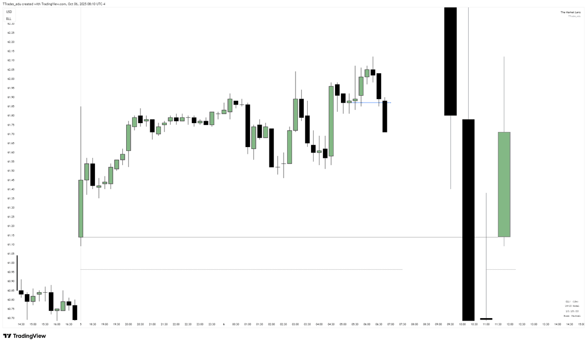 TTrades🦍 tweet media