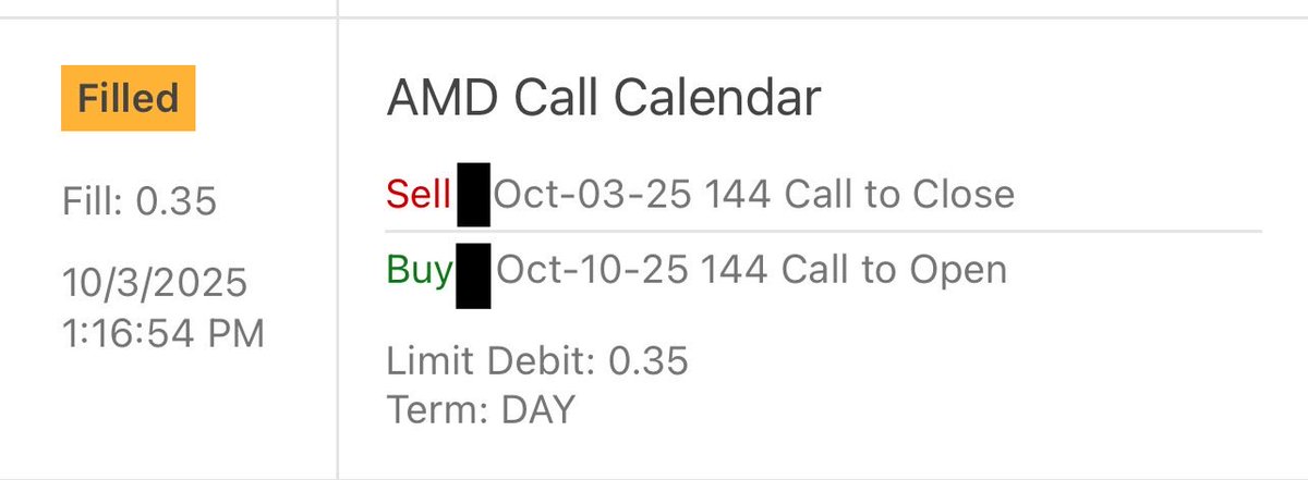 Sticking with these calls the last few weeks had been incredibly frustrating…. 

Until this morning!   $AMD