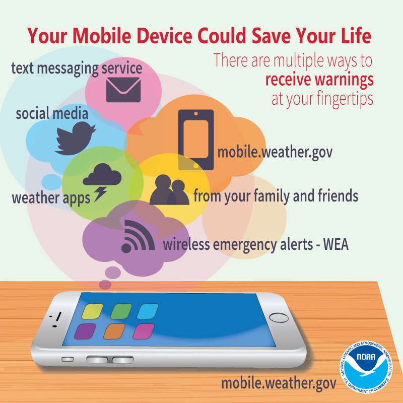 NWSMemphis's tweet image. Did you know there are multiple ways to receive warnings, right at your fingertips? Mobile devices have several different methods that can be configured to receive life saving weather information. #MSSWPW2025
