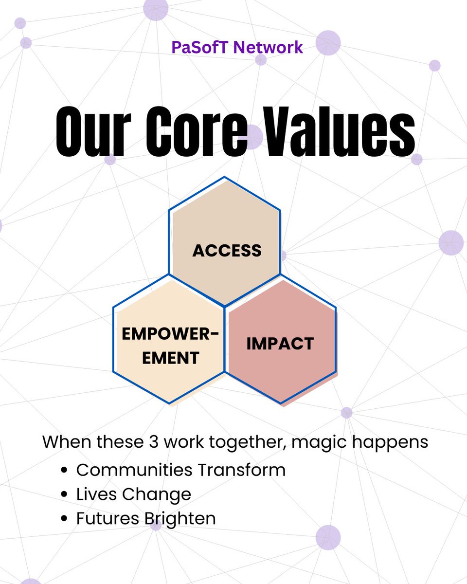 PasoftNetwork's tweet image. Our 3 non-negotiable pillars at @PasoftNetwork 

🔹 ACCESS - Tech skills for every community 
🔹 EMPOWERMENT - Tools to build your future
🔹 IMPACT - Lasting change, one skill at a time

That&apos;s how we put smiles on faces through tech 

#TechForGood #AccessEmpowermentImpact