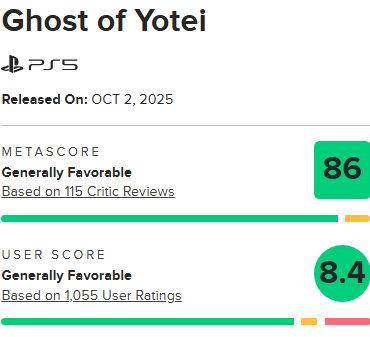 pachaMMM's tweet photo. @StrabonHierax @Pirat_Nation On the official PSN store it also is sitting at 4,5 out of 5.
Yet google has it lower because of 1 star reviews. Id say the game is a solid 4 to 4.5 yet this upsets you because? https://t.co/XRfXOoYOFN