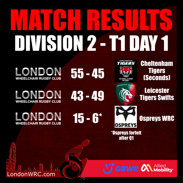 LondonWRC tweet media