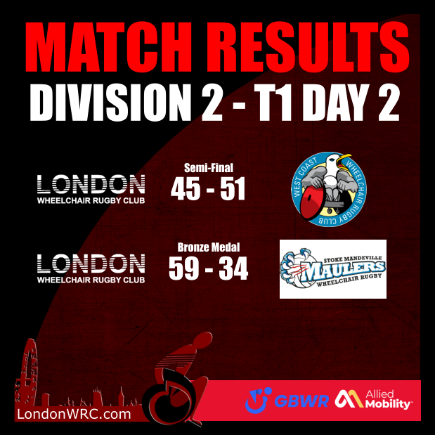 LondonWRC tweet media