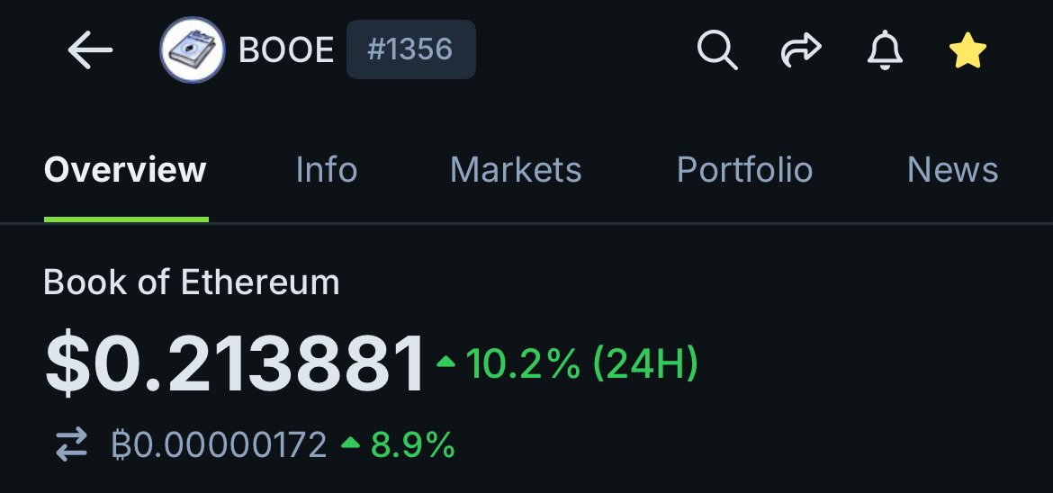 Twilty 🥷🏼 (@0xtwilty) on Twitter photo $BOOE is starting to pick up. 
<a href="/Bookof_Eth/">The Book of Ethereum 📘</a> is #ETH Cult-Coin, its deeply rooted in <a href="/ethereum/">Ethereum</a>’s core values. 
No KOLs are paid and +10 dollars is written..
Believe in somETHing. $BOOE is starting to pick up. 
<a href="/Bookof_Eth/">The Book of Ethereum 📘</a> is #ETH Cult-Coin, its deeply rooted in <a href="/ethereum/">Ethereum</a>’s core values. 
No KOLs are paid and +10 dollars is written..
Believe in somETHing.
