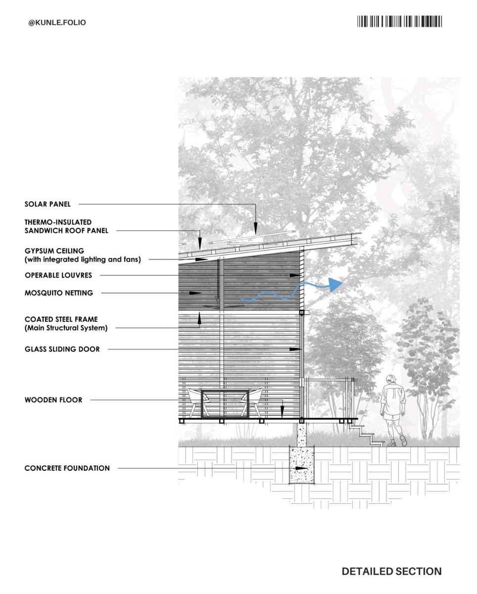 arcpresentation's tweet image. OFF-GRID school by Adekunle Adekunmisi