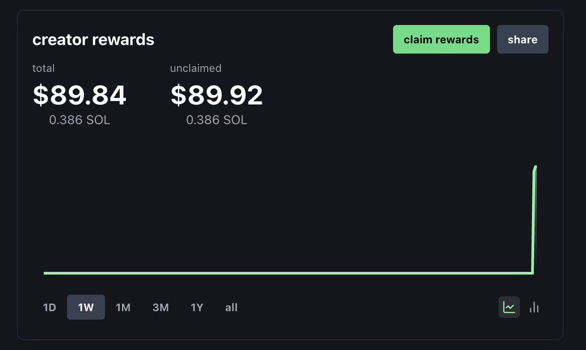 Money Ninjas tweet media