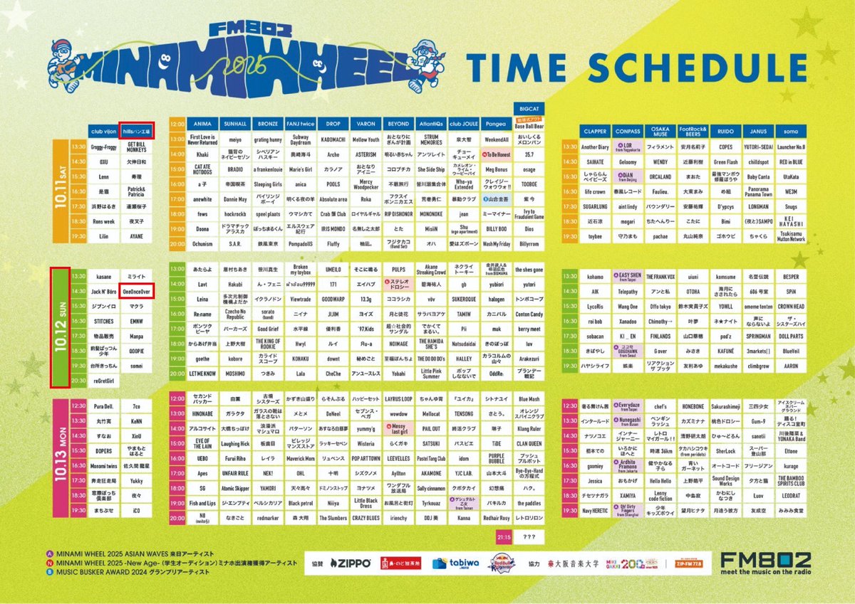 kkattuy's tweet image. #MINAMIWHEEL に参戦する皆様へꉂꉂ📣
とにかく楽しい音楽で盛り上がりたいなら…🥳
#OneOnceOver をおすすめします‼️✨
⚠️10月12日（日） 14時30分に
#hillsパン工場 に集え‼️

youtu.be/MjV1t_dYoxk?si…