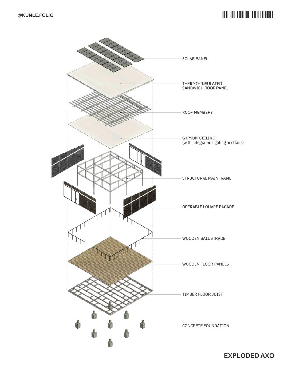 arcpresentation's tweet image. 